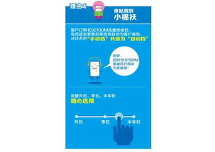 中移动4G资费新政详解与代收移动话费全面指南